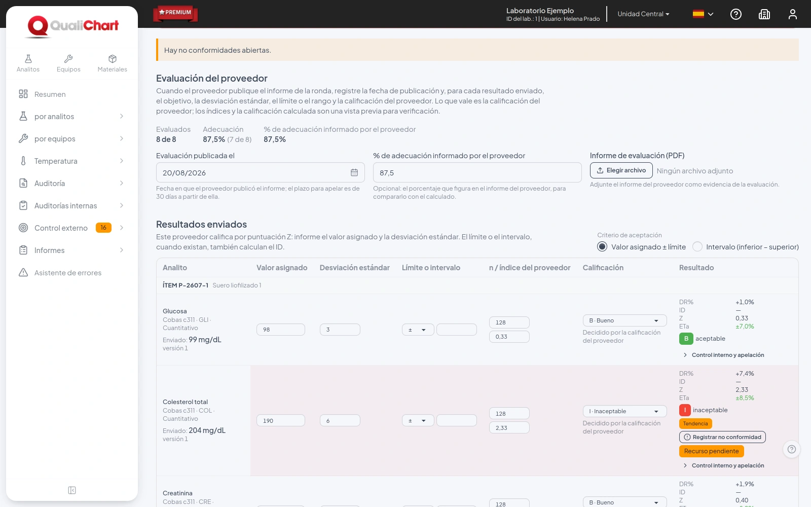 Evaluación del proveedor con fecha de publicación, porcentaje informado y la grilla de resultados enviados
