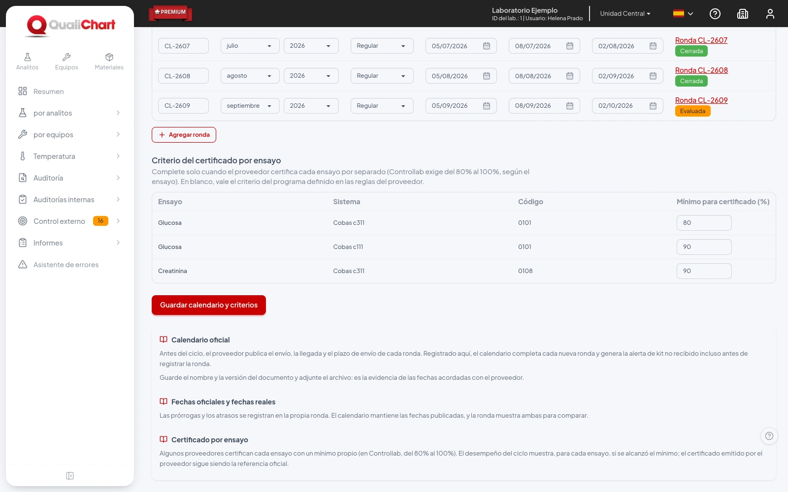 Calendario de Controllab con rondas vinculadas y la tabla de mínimo para certificado por ensayo