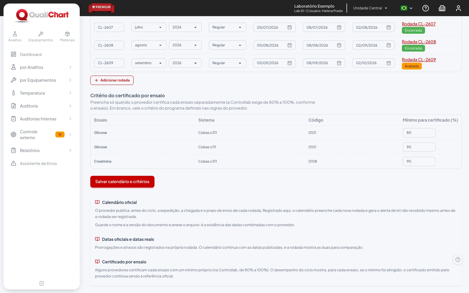 Calendário da Controllab com rodadas ligadas e a tabela de mínimo para certificado por ensaio