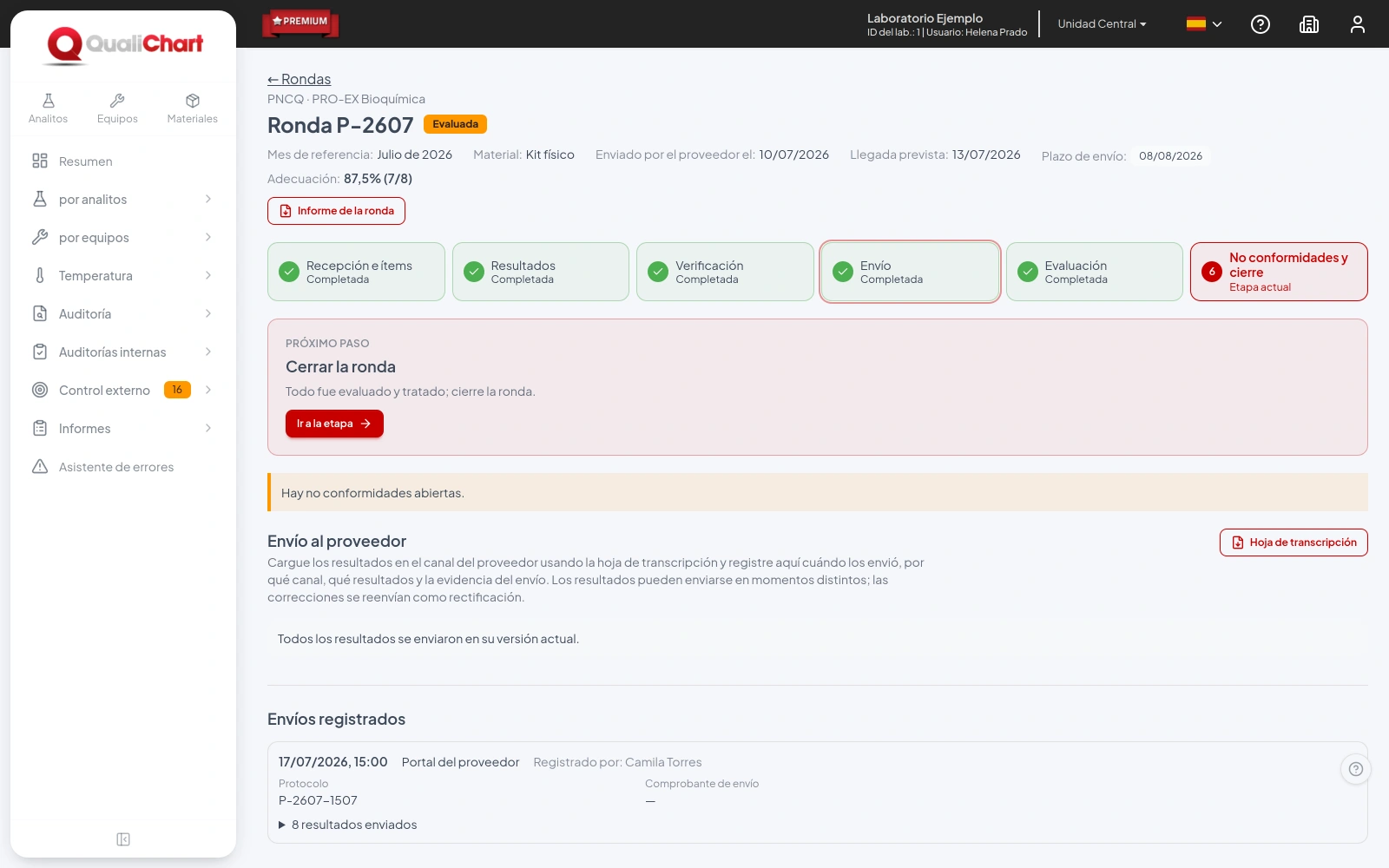 Ronda evaluada con todas las etapas concluidas hasta la evaluación y el envío registrado con protocolo