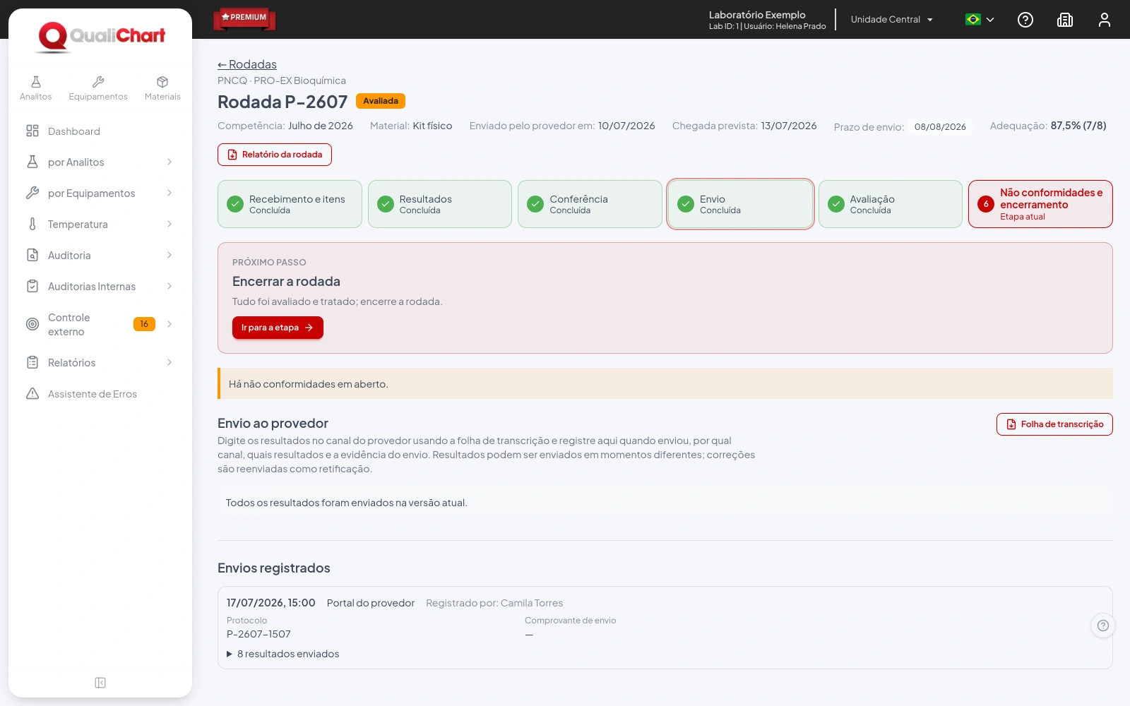 Rodada avaliada com todas as etapas concluídas até a avaliação e o envio registrado com protocolo