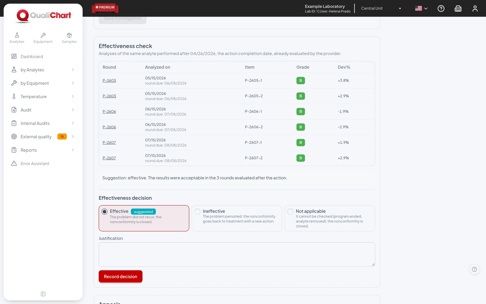 Effectiveness check with the analyses after the action, the Effective suggestion and the decision