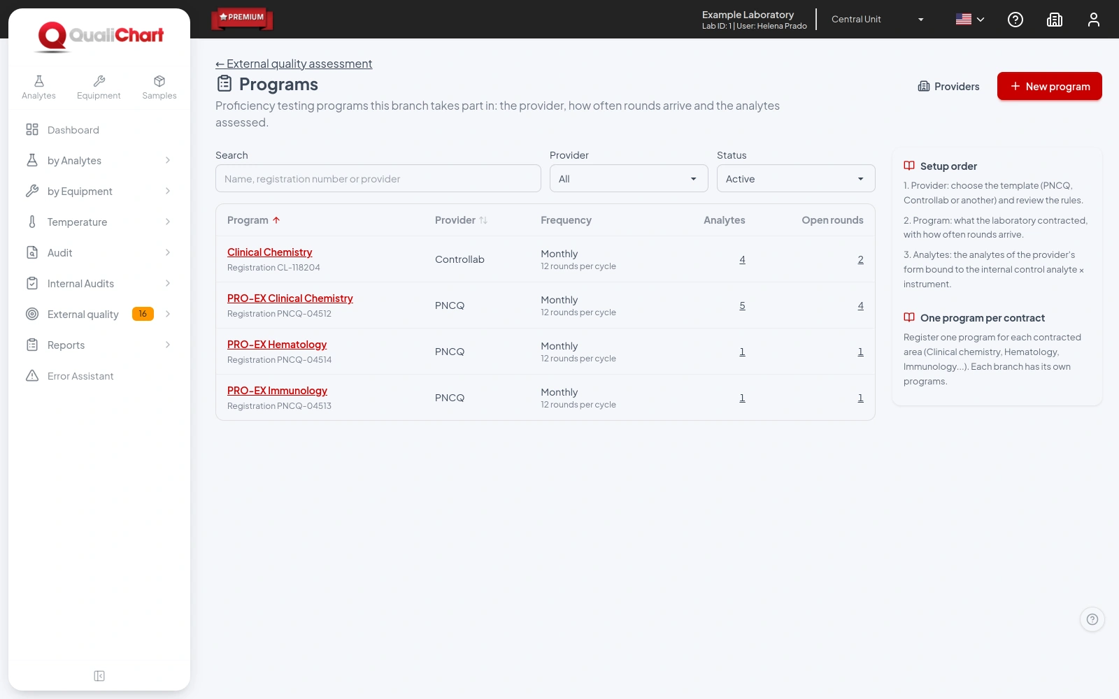 List of programs with provider, frequency, analytes and open rounds