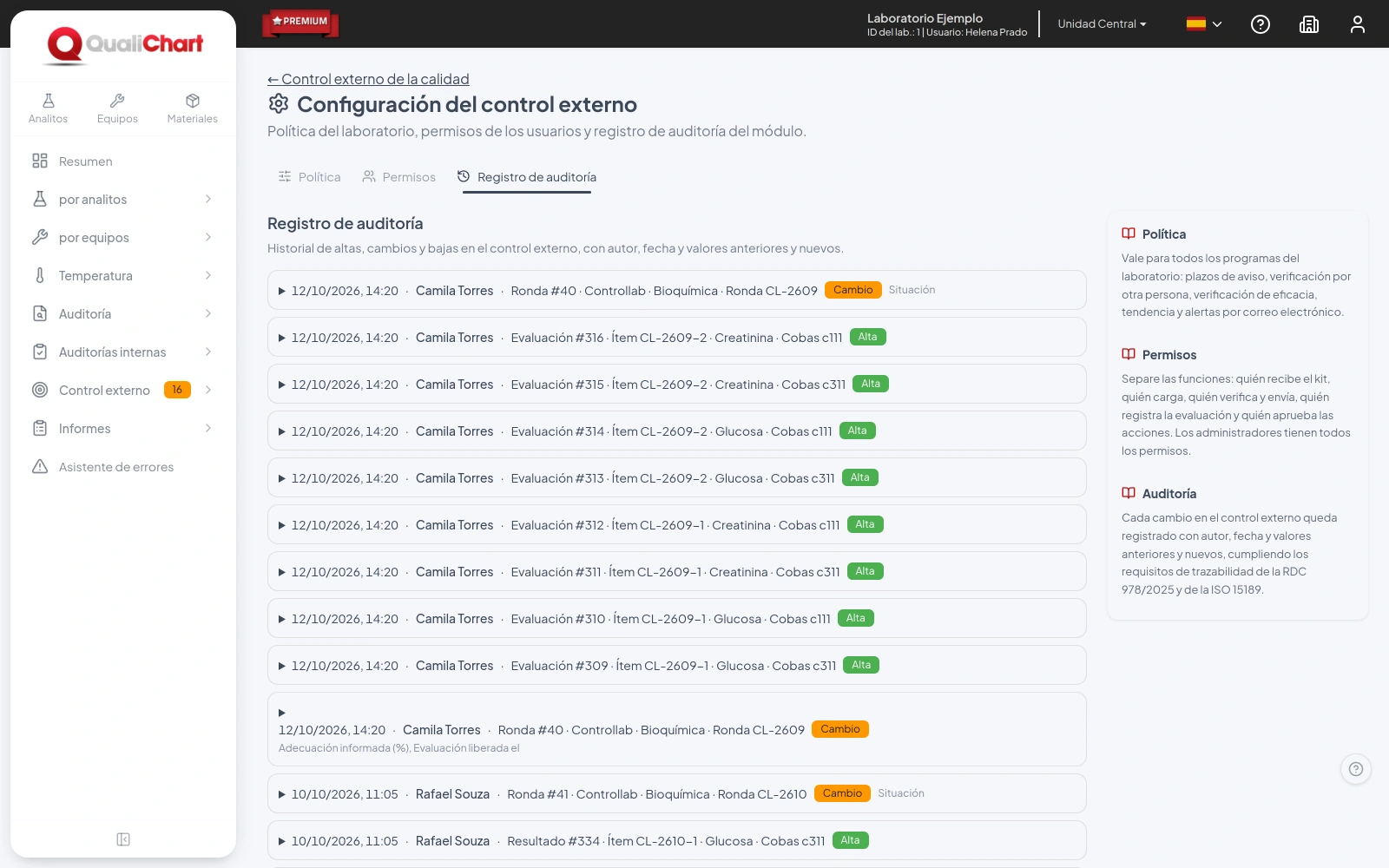 Registro de auditoría del control externo con fecha, usuario, registro y operación de cada cambio