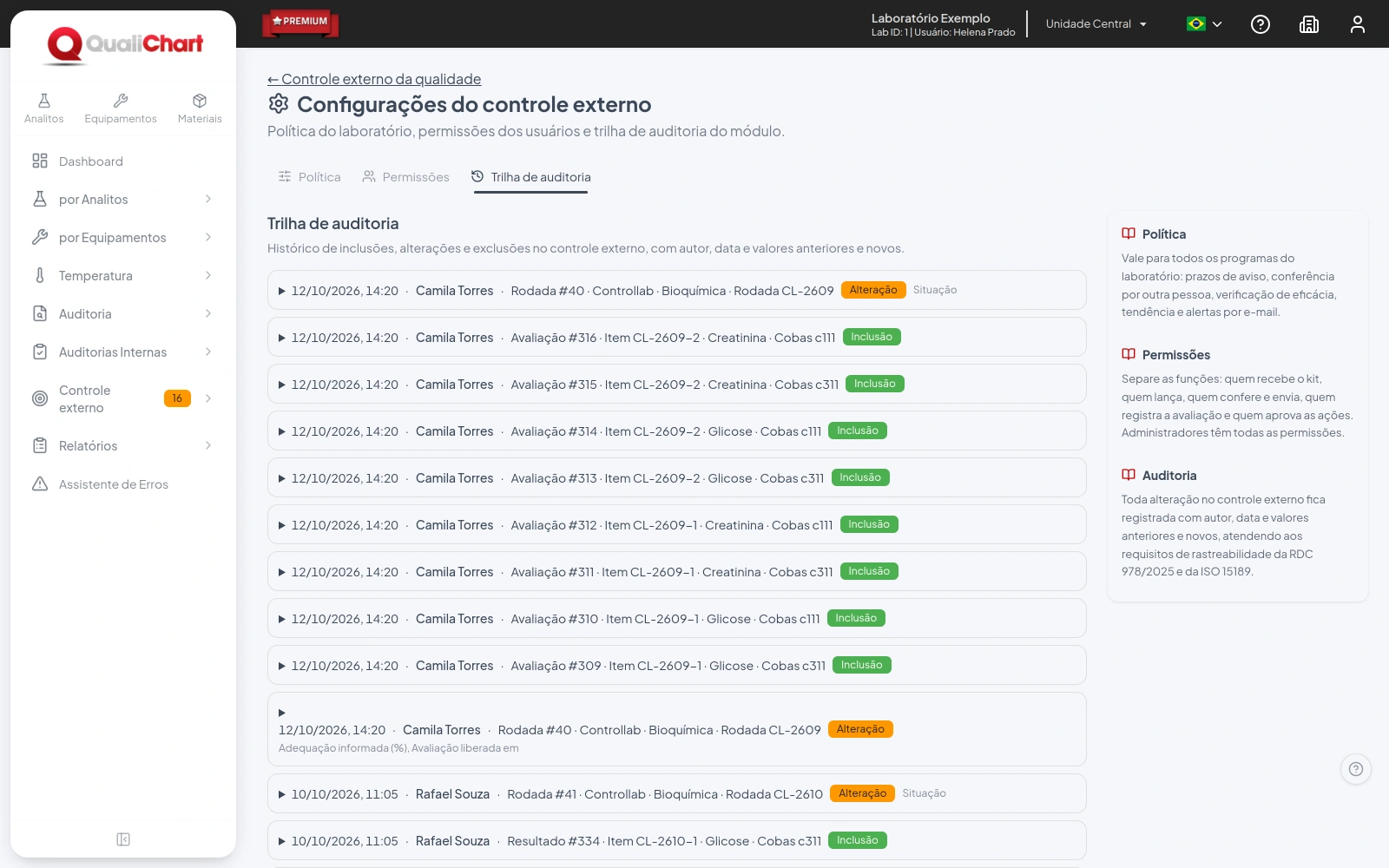 Trilha de auditoria do controle externo com data, usuário, registro e operação de cada alteração