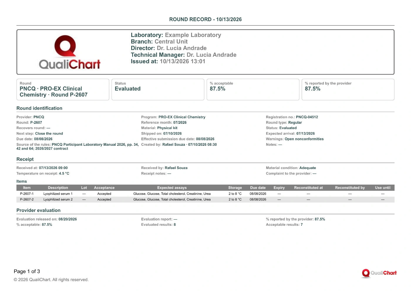 First page of the round report for P-2607 with demonstration data