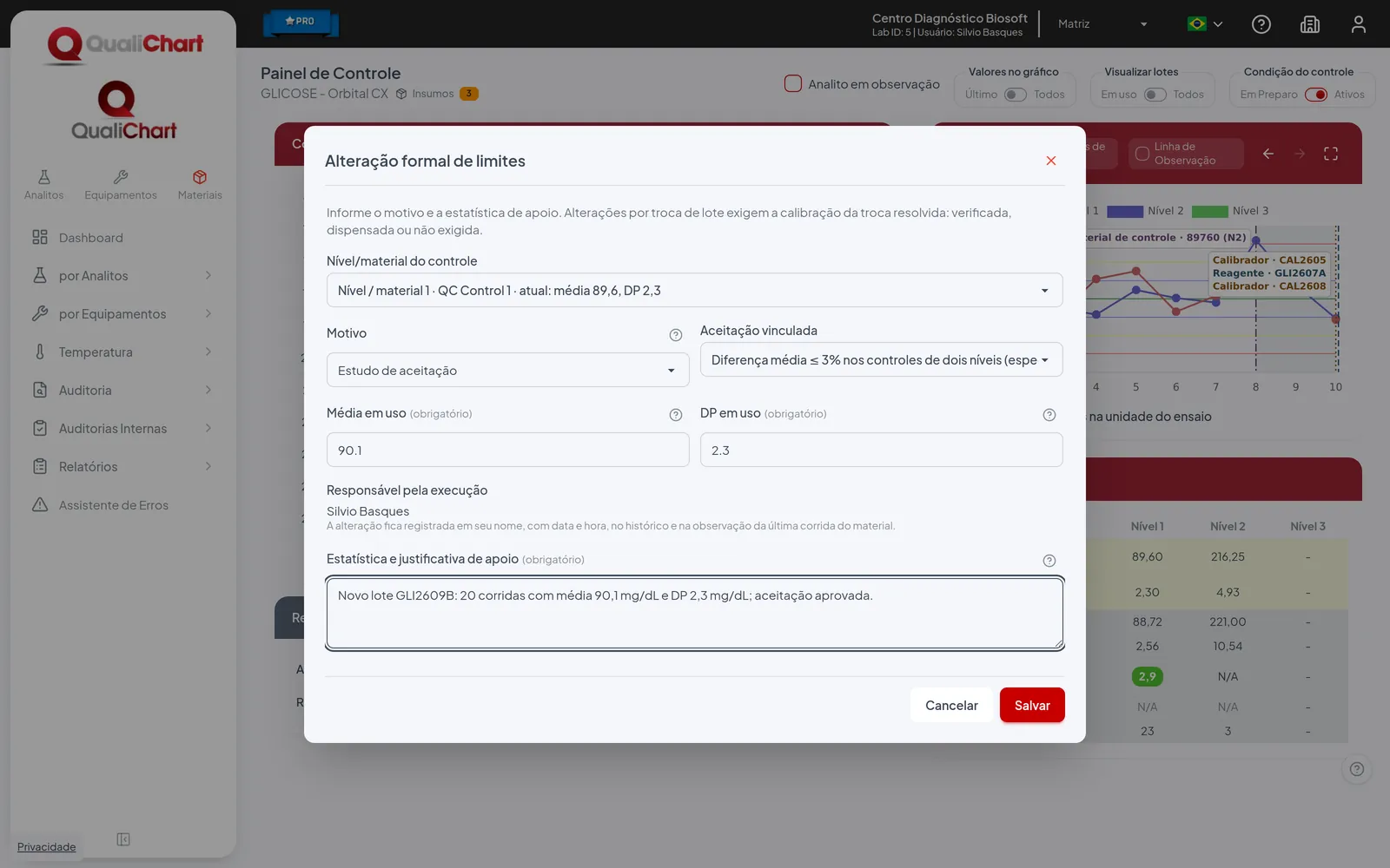 Alteração da média e do DP em uso aberta pelo lápis de Dados do Controle