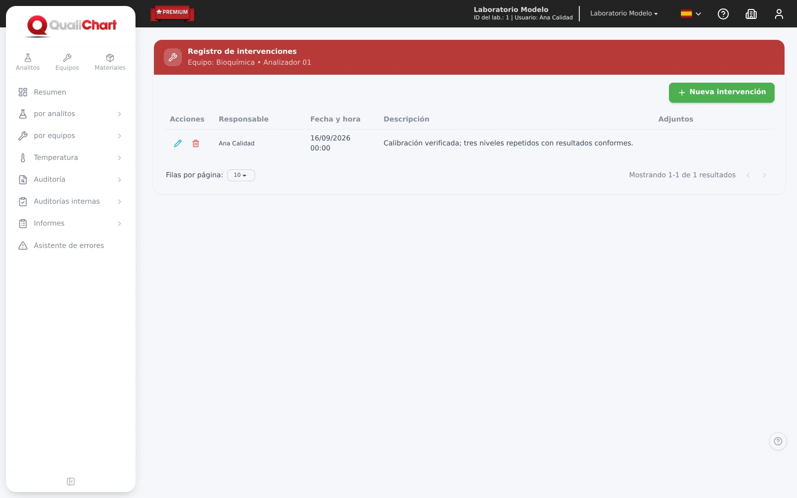 Registro de intervenciones del equipo con responsable, fecha y descripción de la calibración verificada