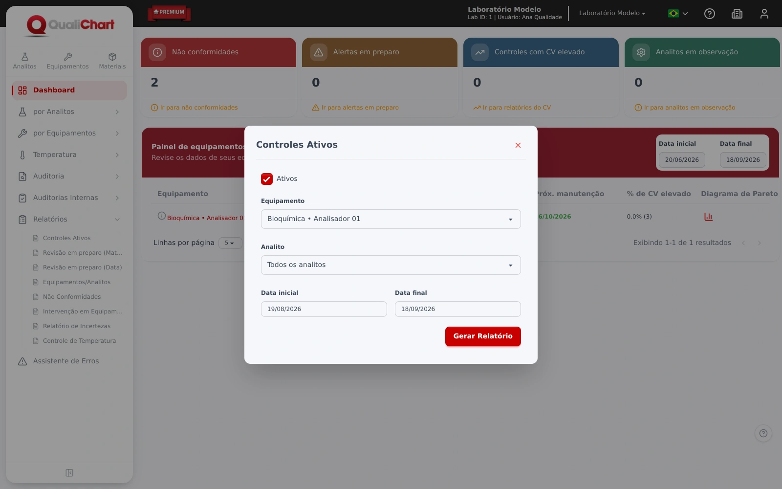 Filtros do relatório de controles ativos com equipamento, analitos e período