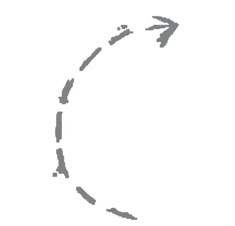 Figure 1 – Notation of Westgard rules